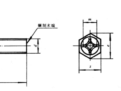 GB 29.2-88 十字槽凹穴六角头螺栓